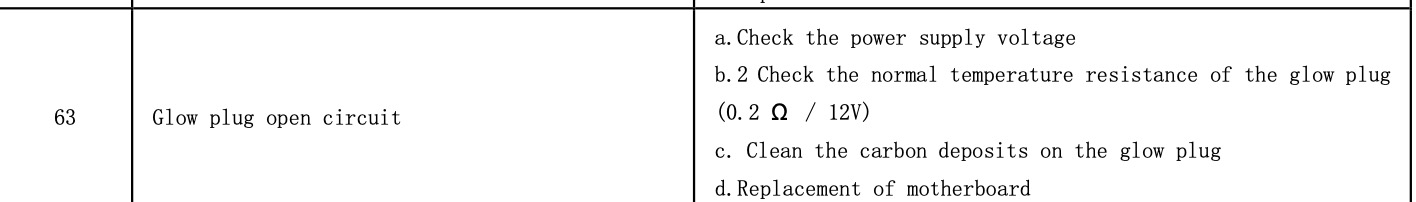 E063H solution